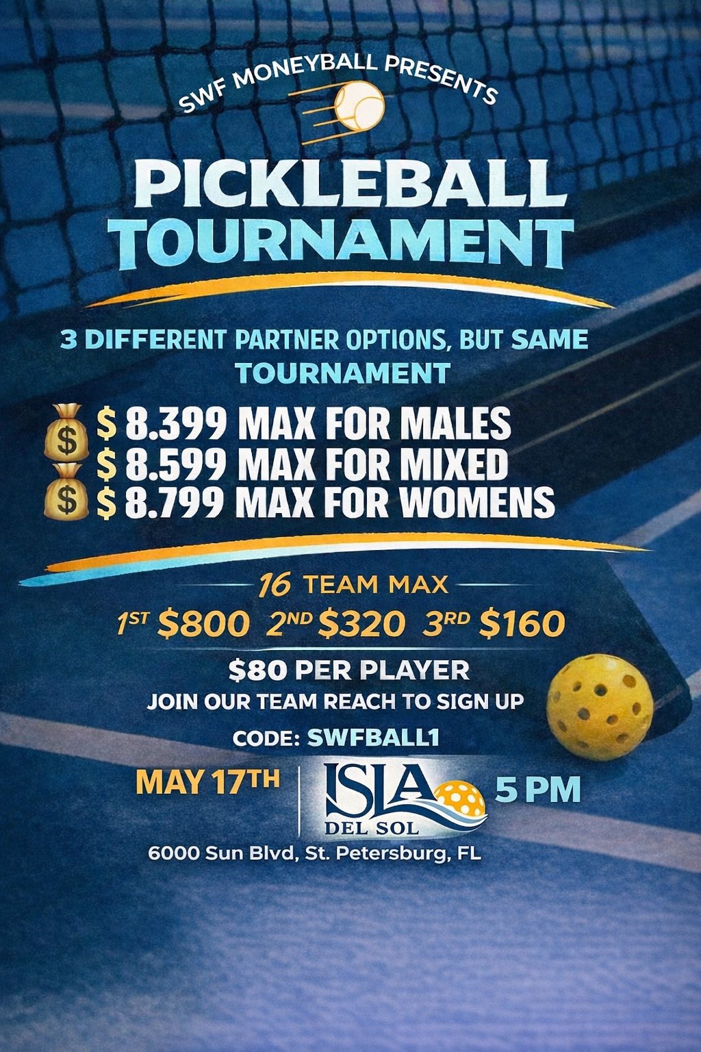 SWF Moneyball Pickleball Tournament