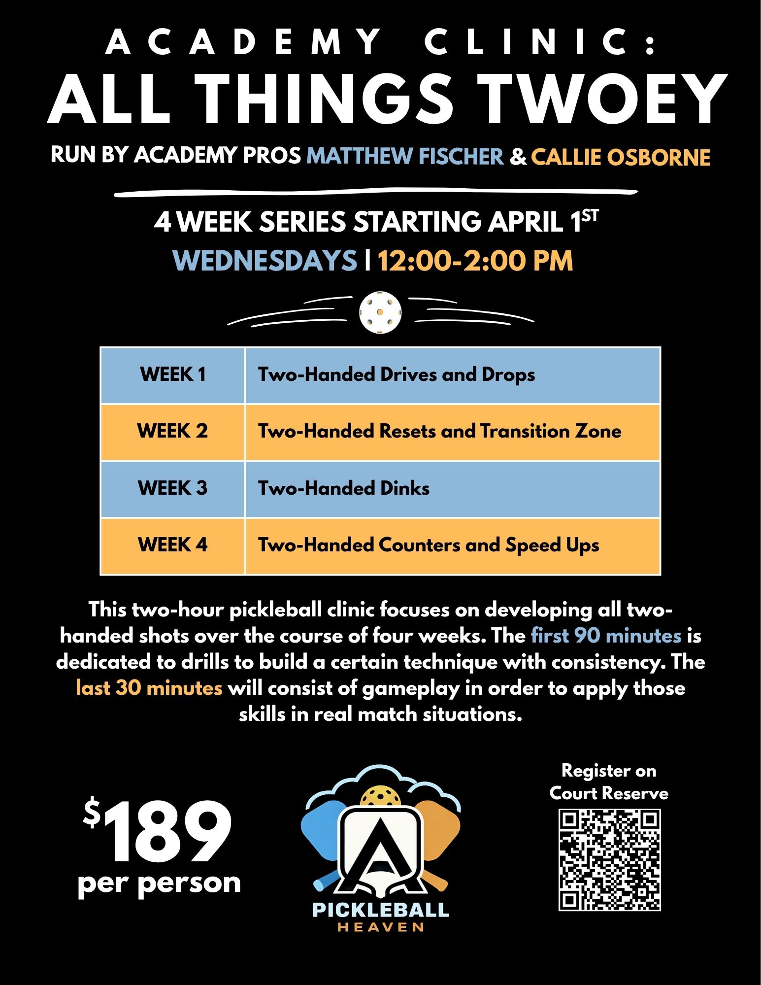 ACADEMY CLINIC: ALL THINGS TWOEY